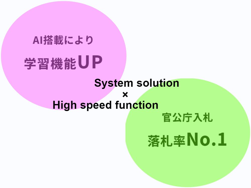 積算らいでん特長